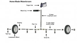 home made waterbroom 2.jpg