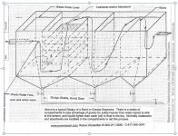 Typical Sand Trap.JPG
