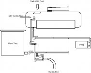 HELP With Valve Hook Up.jpg