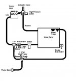 Add a tank switcher.jpg