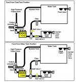 Add a tank switcher 2.jpg