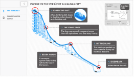 Screen Shot 2013-11-22 at 11.18.37 AM.png