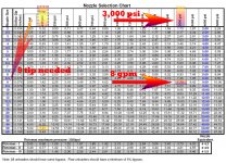 Nozzle Chart.jpg
