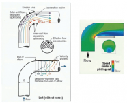 90elbow flow restriction.png