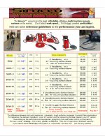 Sirocco performance.jpg